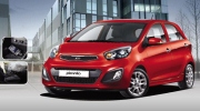 Trường Hải giảm giá xe Kia Picanto