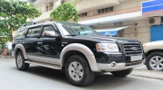 Ford triệu hồi 521 xe Everest tại thị trường Việt Nam