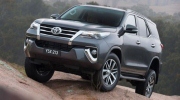 Mua Toyota Fortuner hay Ford Everest?