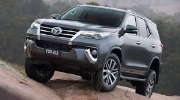 Công ty nên chọn Toyota Fortuner hay Kia Sorento?