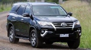 Nhờ định giá Toyota Fortuner