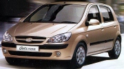 200 triệu nên mua Kia Morning hay Hyundai Getz?