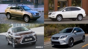 Lexus RX thay đổi như thế nào qua 4 thế hệ?