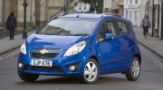 Chevrolet Spark LTZ giá 330 triệu có nên mua?