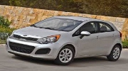 Định giá Kia Rio Hatchback 2014?