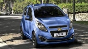 400 triệu chọn Kia Morning hay Chevrolet Spark?