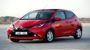 Gần 800 triệu nên mua Toyota Aygo 2016?