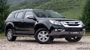 Đánh giá Isuzu mu-X 2016?