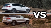 Có 700 triệu mua Fortuner hay Santa Fe cũ?