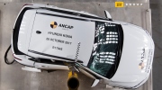 Hyundai Kona đạt tiêu chuẩn an toàn 5 sao ANCA
