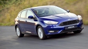 Nên mua Ford Focus Trend hay Honda City 2017?