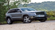 Crossover và SUV - Có gì khác biệt?