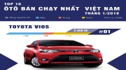 10 xe bán chạy tháng 1/2018 ở VN: Vios và Mazda 3 chiếm phần lớn