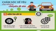 Làm gì để yên tâm lái xe đường dài trong dịp Tết?