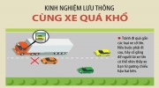 Kinh nghiệm lưu thông cùng xe siêu trường, siêu trọng