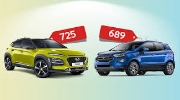 Xe gầm cao cỡ nhỏ - chọn Ford EcoSport hay Hyundai Kona