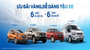 Ford Việt Nam triển khai chương trình "Ưu đãi vàng, dễ dàng tậu xe"