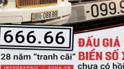 Đấu giá biển số xe - hơn hai thập kỷ tranh cãi với 5 lần đề xuất chưa có hồi kết