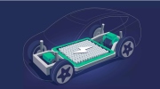 Xe điện bùng nổ sẽ đưa pin qua sử dụng đi về đâu