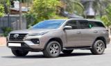 Bán Toyota Fortuner 0 cũ